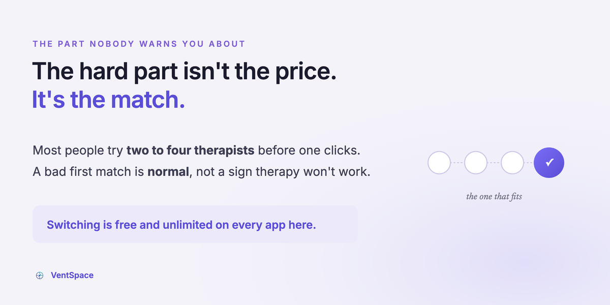 An illustration that the hard part of therapy is the match, not the price; it often takes more than one therapist to find a fit.