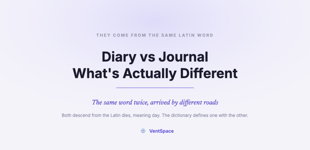A title card reading Diary vs Journal, what's actually different, with a note that both words descend from the Latin dies meaning day and that the dictionary defines one with the other.