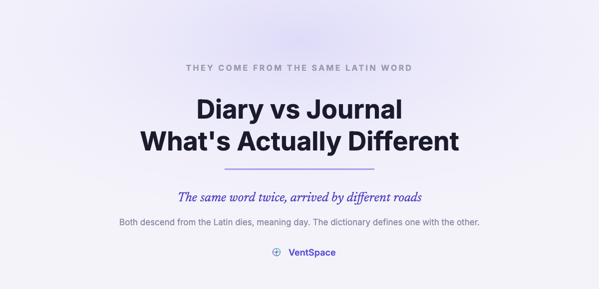 Diary vs Journal: What’s Actually Different