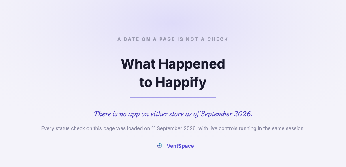 What Happened to Happify, and What to Use Instead
