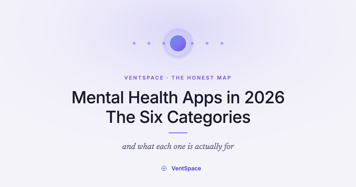 Mental Health Apps in 2026: The Six Categories and What Each Is Actually For