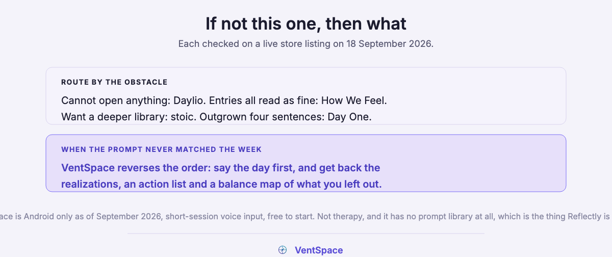 Two blocks routing readers to alternatives by their obstacle, and a note that VentSpace reverses the order by starting from the day rather than the prompt, with its limits stated.