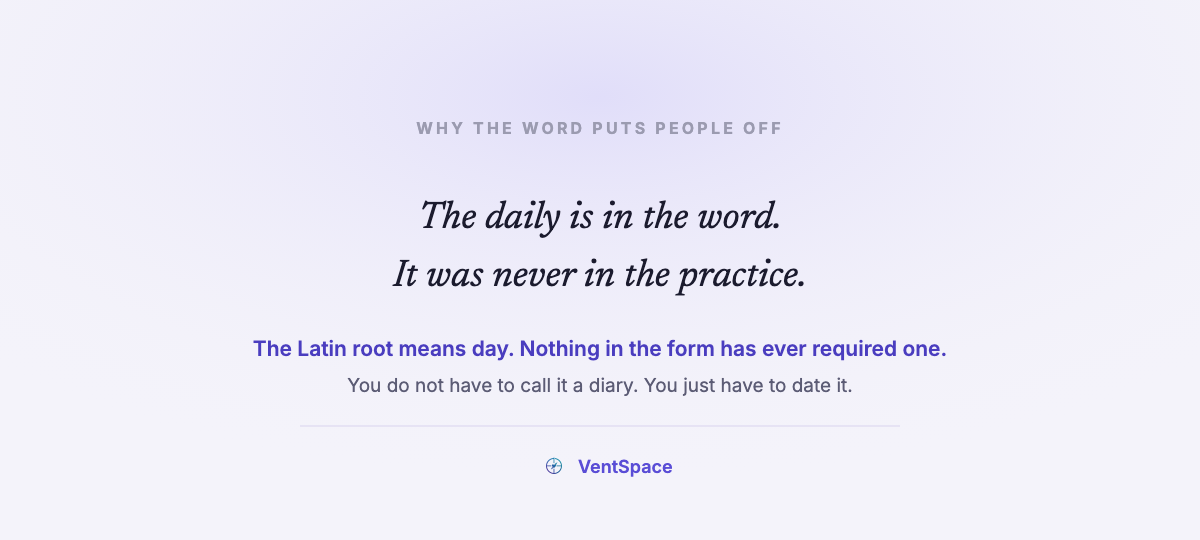 A lavender field carrying the lines that the daily obligation is in the word and was never in the practice, with a note that you do not have to call it a diary, only date it.