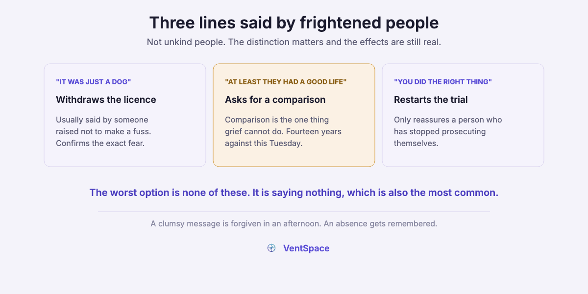 Three cards naming common condolence failures and their effects: it was just a dog, at least they had a good life, and you did the right thing.