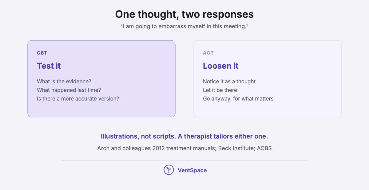 Two panels showing one hard thought handled two ways: CBT tests whether it is true, ACT notices it and acts on what matters anyway.