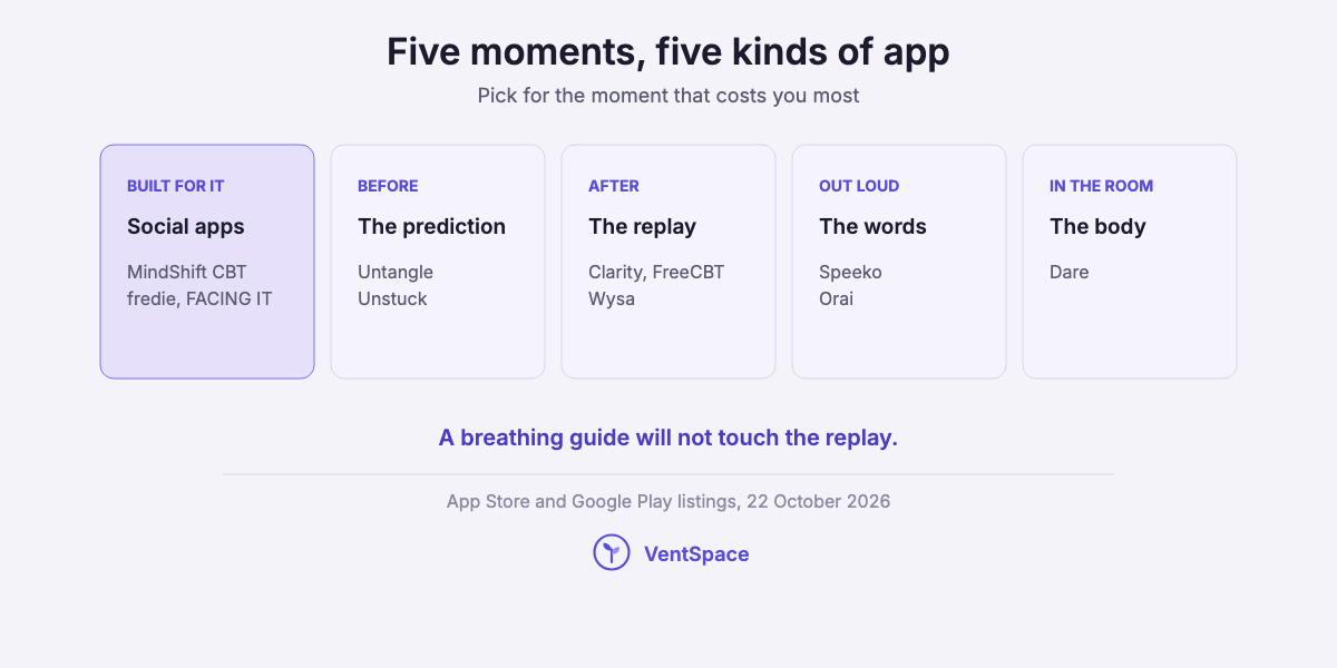 Five cards sorting apps for social anxiety by moment: built for it, the prediction before, the replay after, the words out loud, and the body in the room.