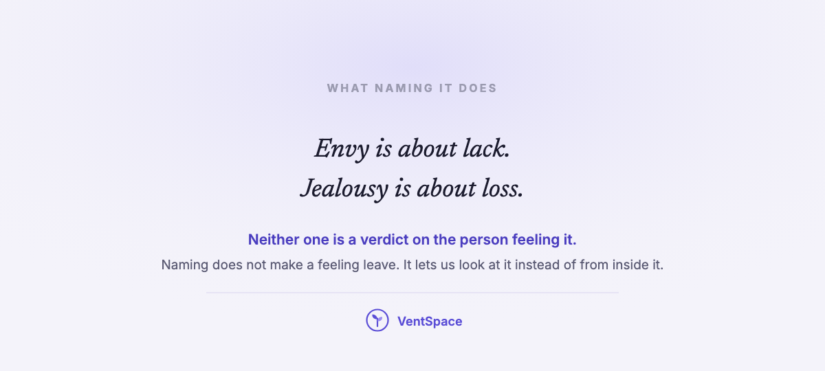 A lavender card reading envy is about lack, jealousy is about loss, with the note that neither is a verdict on the person feeling it.