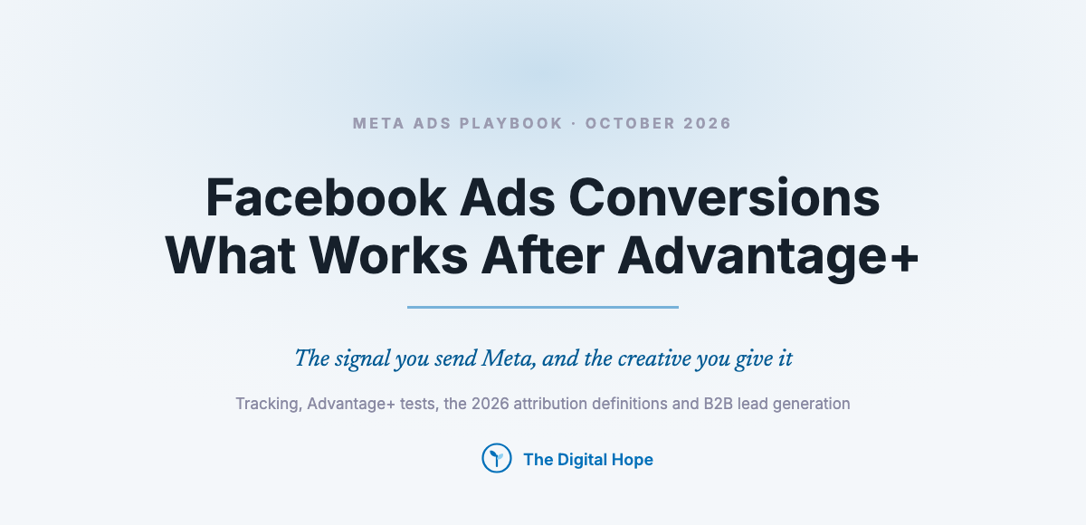 Facebook Ads Conversions Playbook: What Works on Meta After Advantage+