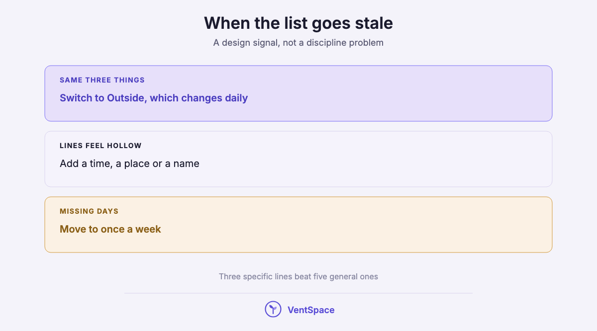 A stack of three fixes for a stale gratitude list: switch groups, add specifics, move to weekly.