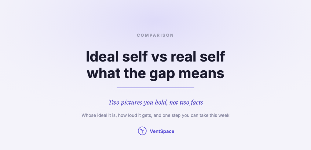 A title card reading ideal self vs real self, what the gap means, two pictures you hold, not two facts.