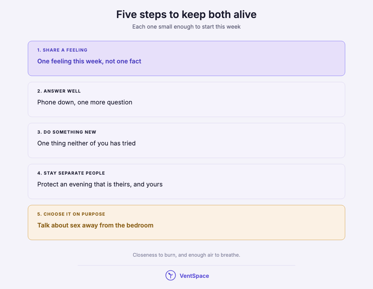A stack of five steps: share a feeling, answer well, do something new, stay separate people, and choose sex on purpose.