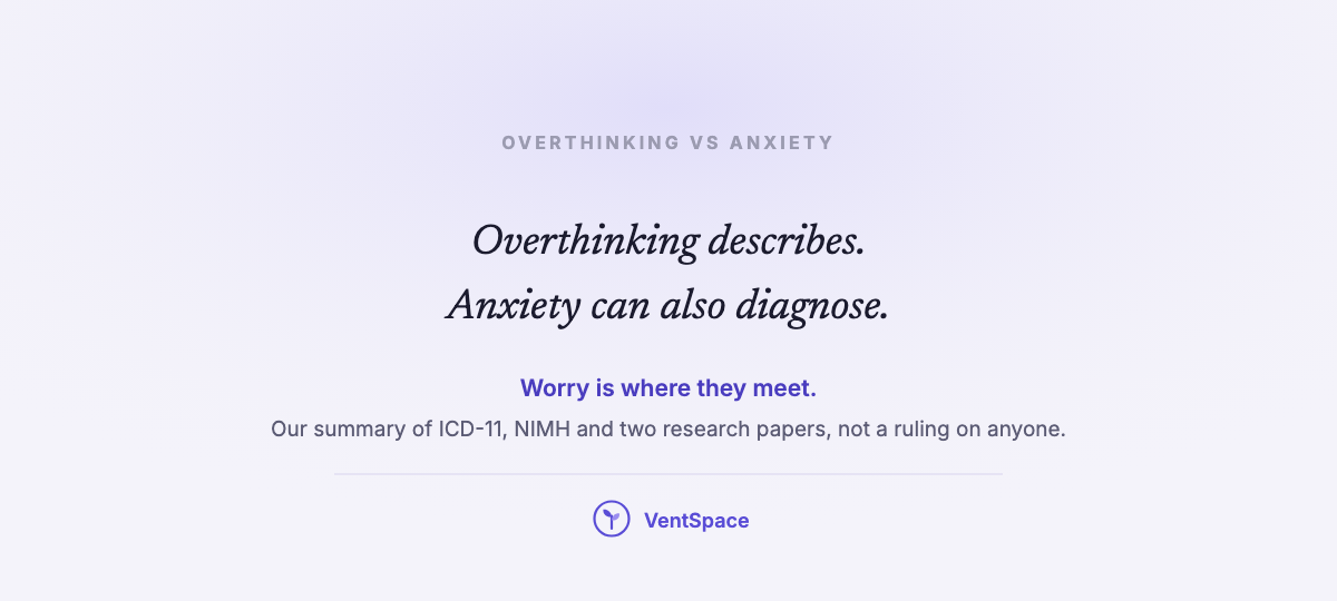 A card reading overthinking describes, anxiety can also diagnose, worry is where they meet, labeled as our summary and not a ruling on anyone.