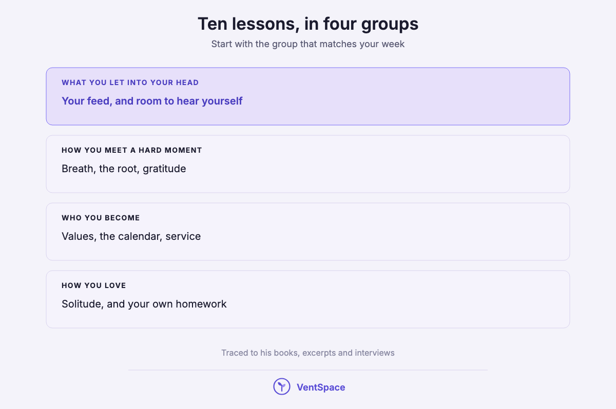 A stacked list of Jay Shetty's lessons in four groups: what you let into your head, how you meet a hard moment, who you become, and how you love.