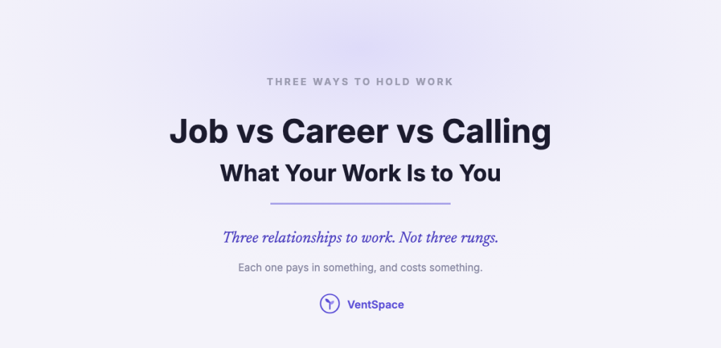 Title card reading Job vs Career vs Calling, what your work is to you, with the line three relationships to work, not three rungs.