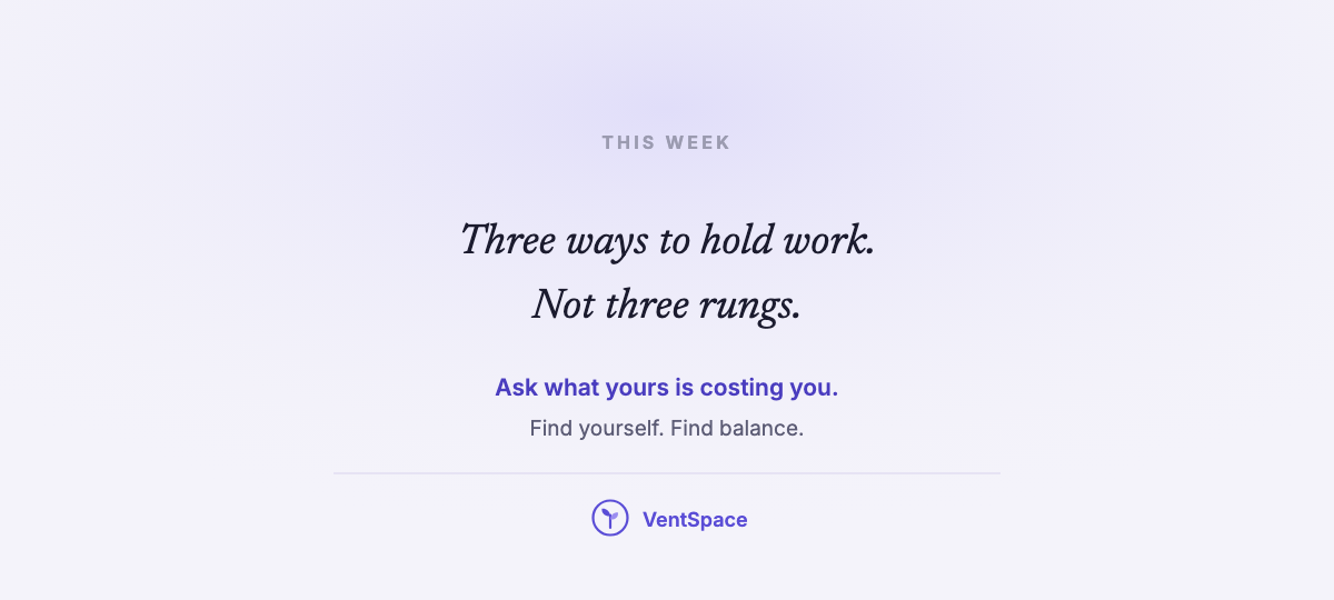 A card reading three ways to hold work, not three rungs, with the line ask what yours is costing you.