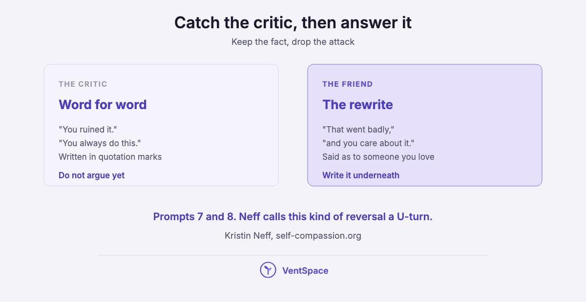 Two panels: the critic's sentence written word for word, and the same sentence rewritten as you would say it to a friend.
