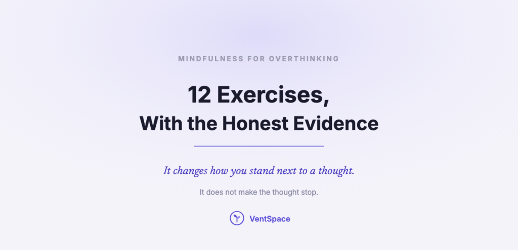 Title card reading mindfulness for overthinking, 12 exercises with the honest evidence, with the line it changes how you stand next to a thought.