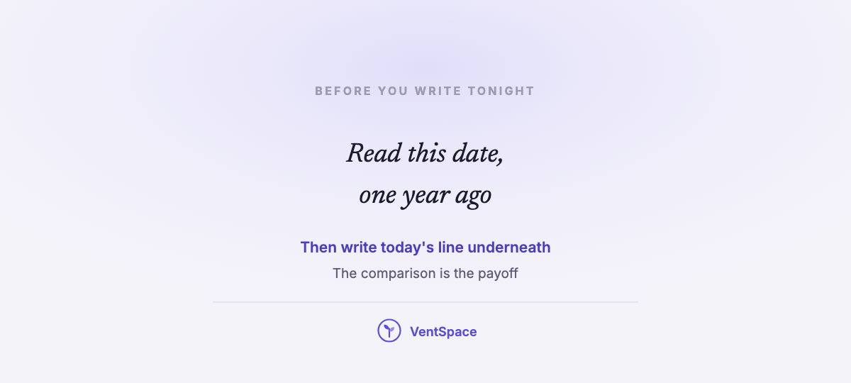 A quote card reading before you write tonight, read this date one year ago, then write today's line underneath.