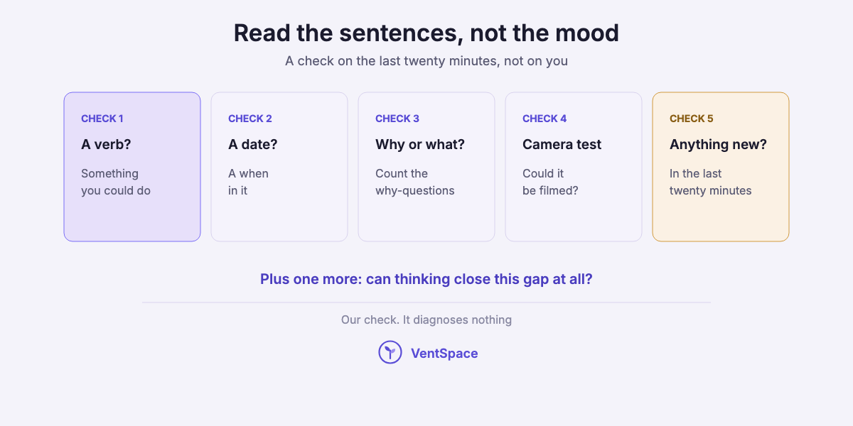 Five cards for checking your recent thoughts: is there a verb, a date, a why or a what, could a camera film it, and has anything new appeared.