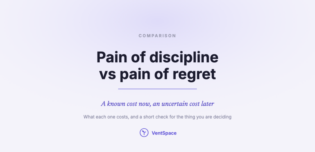 A title card reading pain of discipline vs pain of regret, a known cost now and an uncertain cost later.