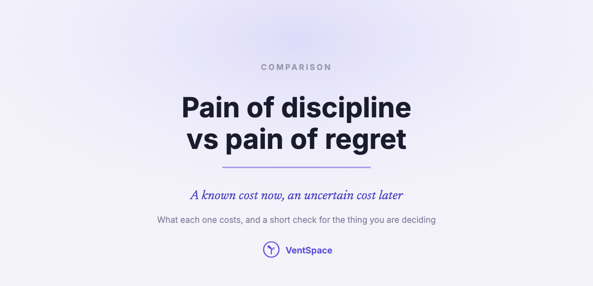 Pain of Discipline vs Pain of Regret: What Each One Costs, and Which One to Choose