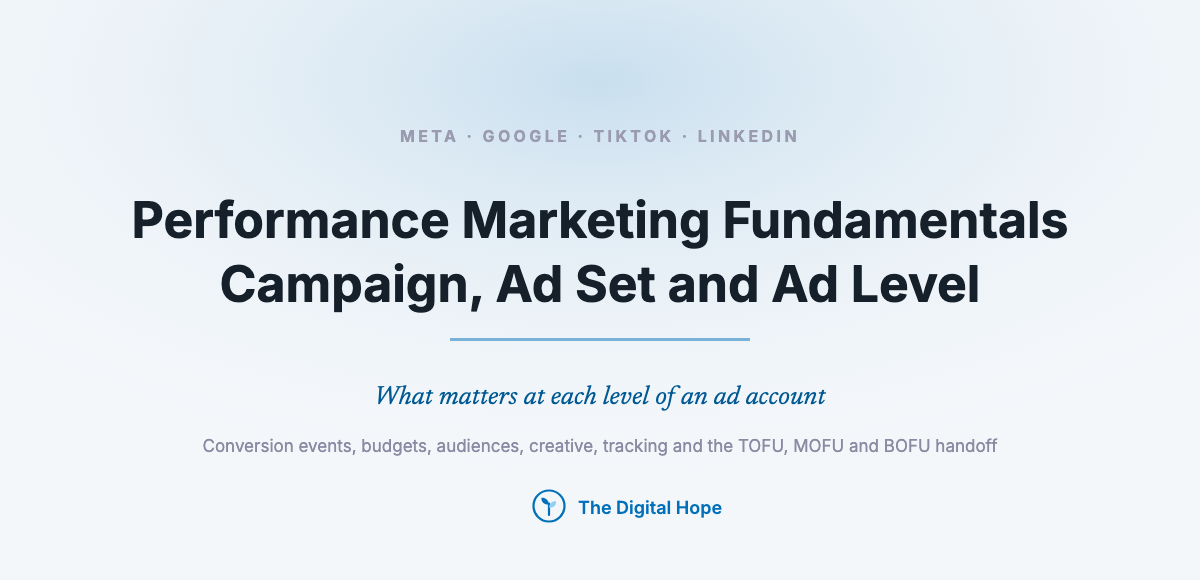 Performance Marketing Fundamentals: What Matters at the Campaign, Ad Set and Ad Level