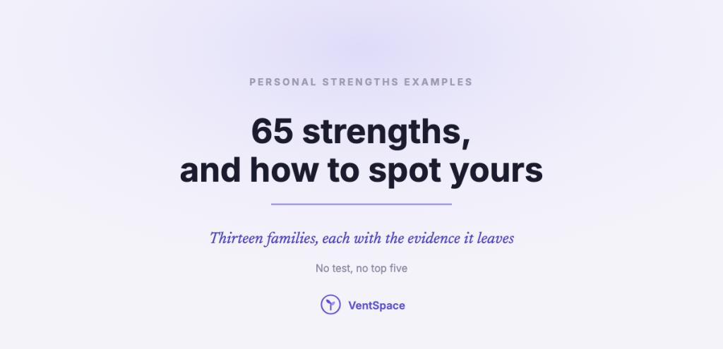 A calm title card reading personal strengths examples: 65 strengths and how to spot yours, in thirteen families, with no test and no top five.