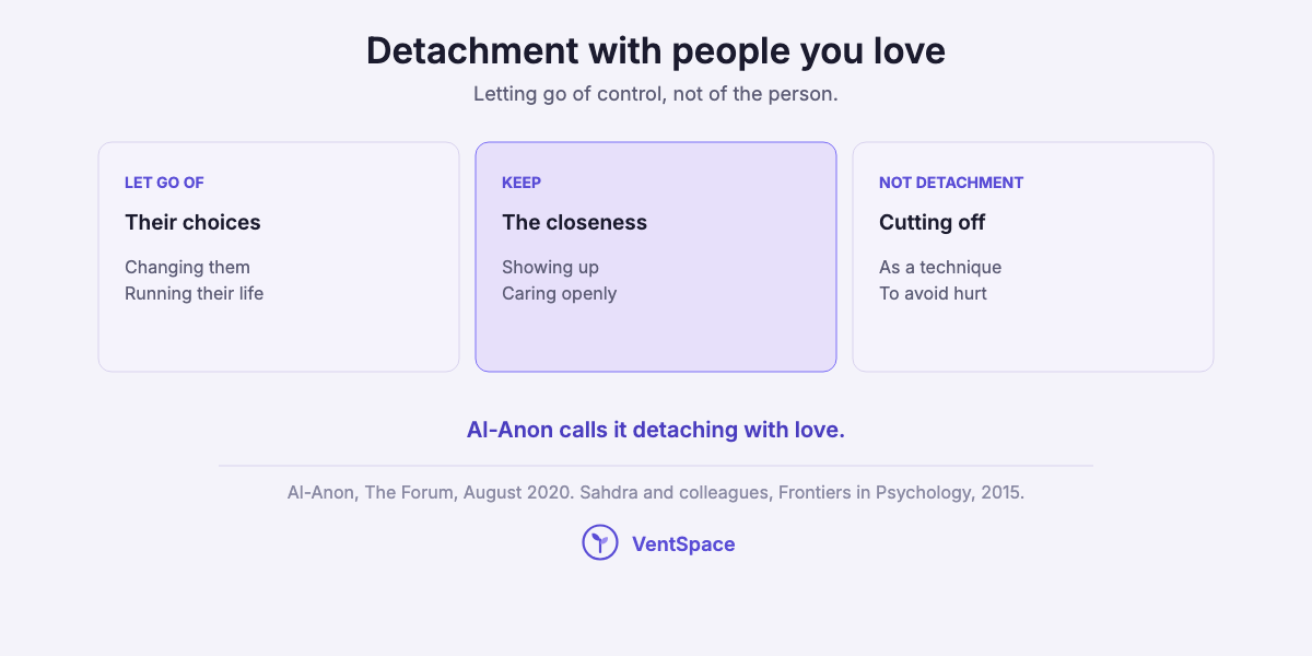 Three cards: let go of the other person's choices, keep the closeness, and cutting someone off as a technique is not detachment.