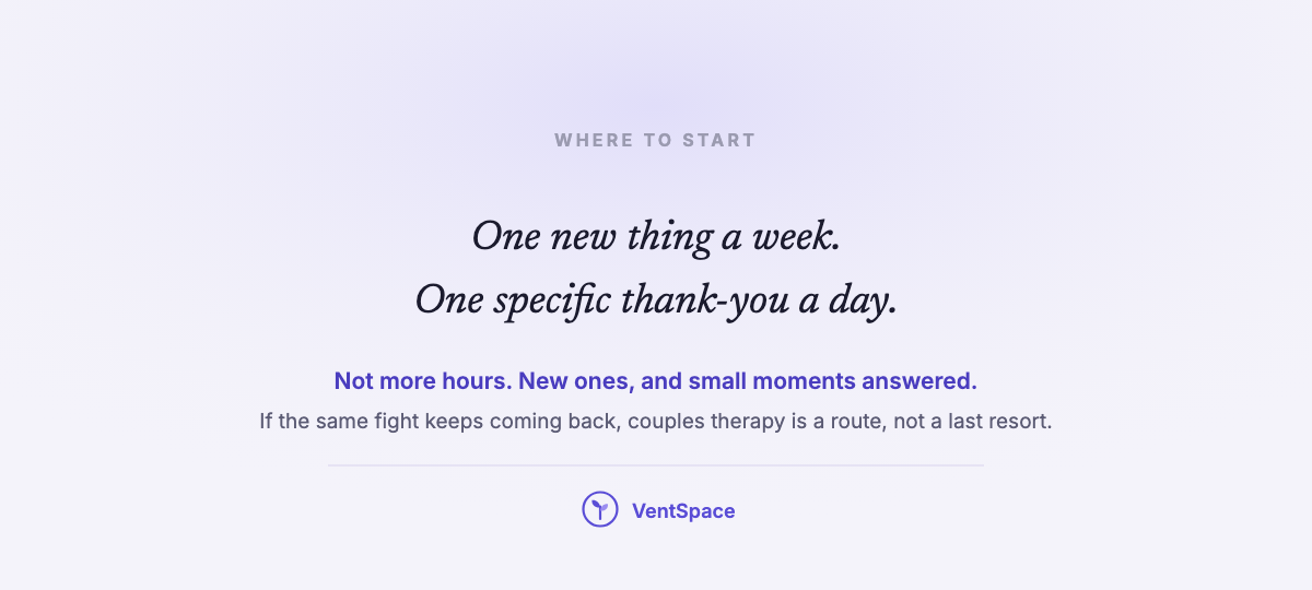 A card reading one new thing a week, one specific thank-you a day.
