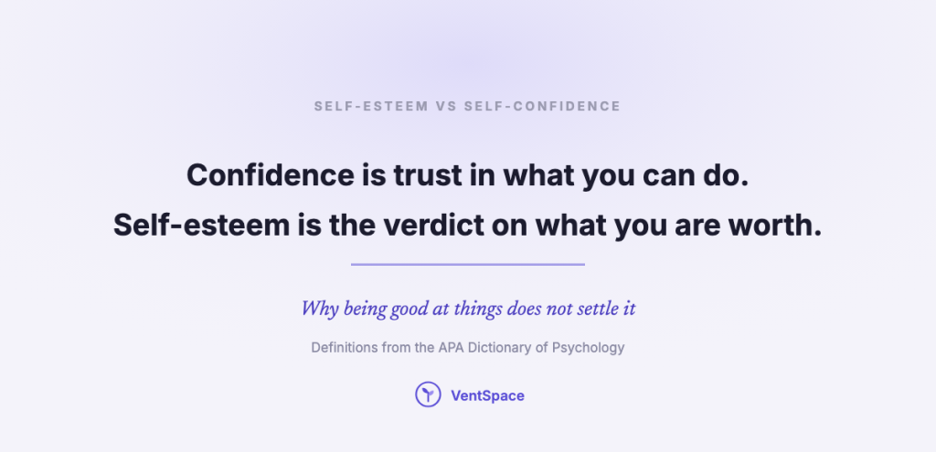 A calm title card reading confidence is trust in what you can do, self-esteem is the verdict on what you are worth.