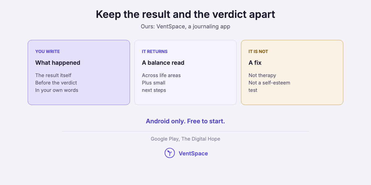 Three cards describing VentSpace as a journaling app where you write what happened before the verdict, and get back a read on your life balance.