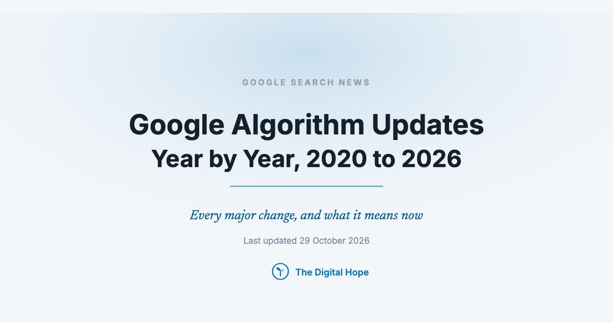 Google Algorithm Updates Since 2020: Every Major Change and What It Means Now