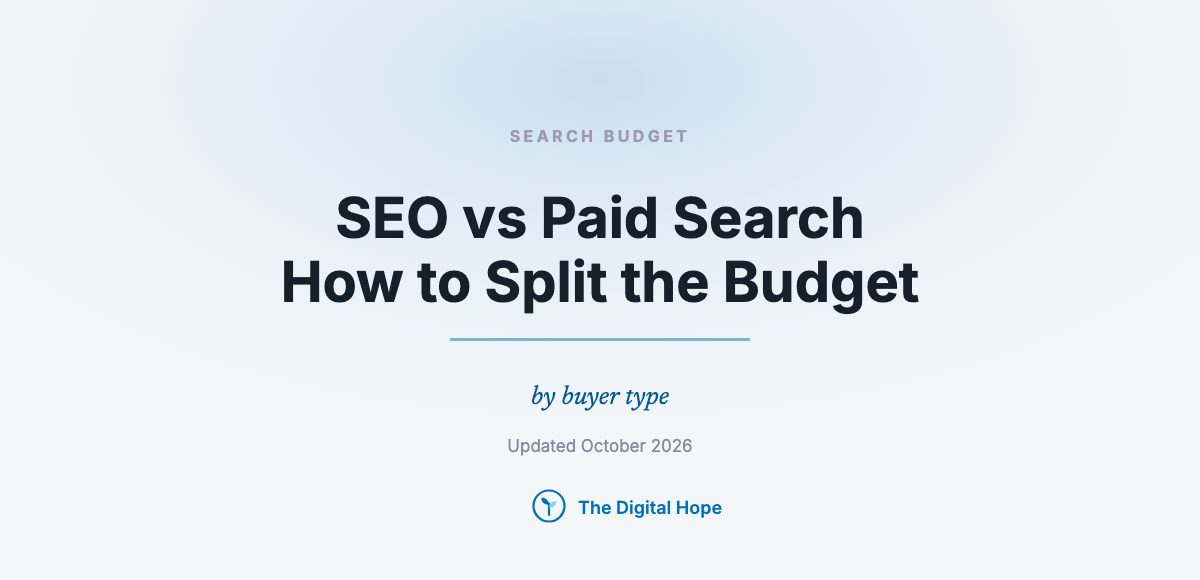 SEO vs Paid Search: How to Split the Budget by Buyer Type