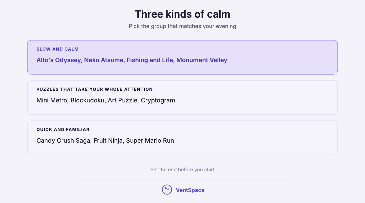 A stacked list sorting eleven stress relief games into three kinds of calm: slow and calm games, absorbing puzzles, and quick familiar games.