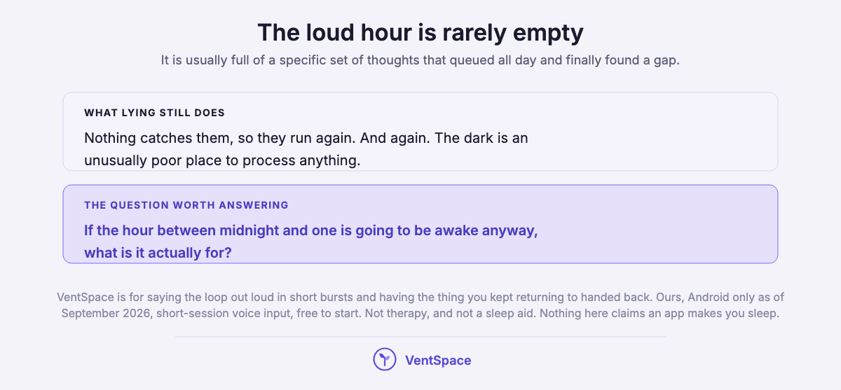 Two blocks describing what lying still in the dark does to a loop of thoughts, and the question of what a wakeful hour is actually for.